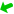 Vindretning�N�