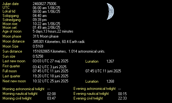 Moon Details from Weather-Display